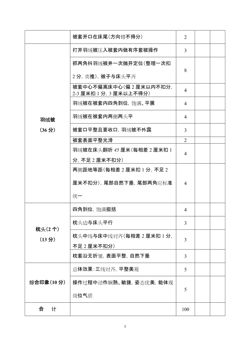 附件一：比赛规则和评分标准.doc_第3页