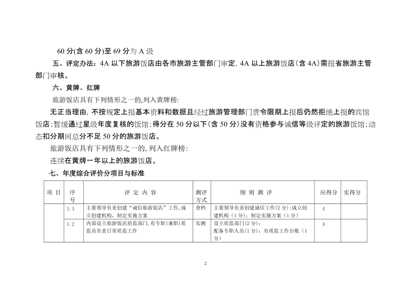 旅游饭店诚信等级划分和评分标准.doc_第2页