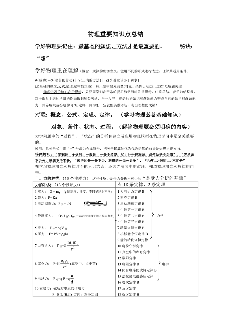 高中物理基本知识点总结.doc_第1页