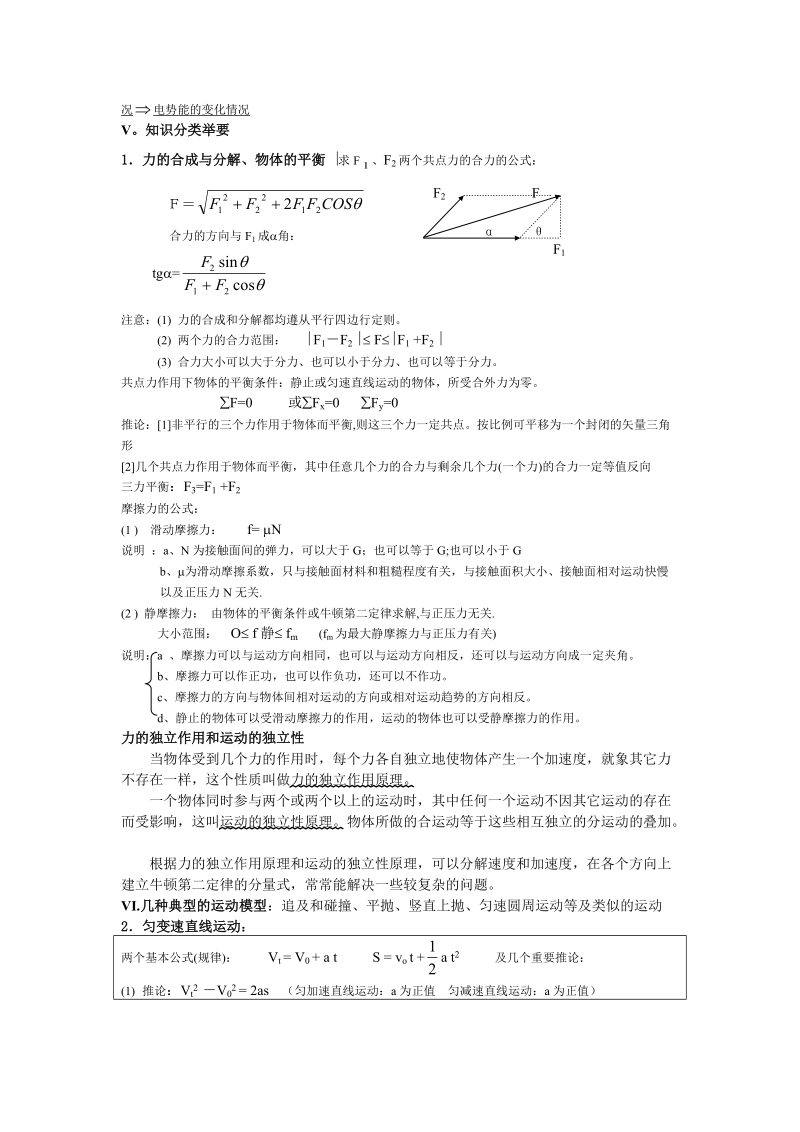 高中物理基本知识点总结.doc_第3页