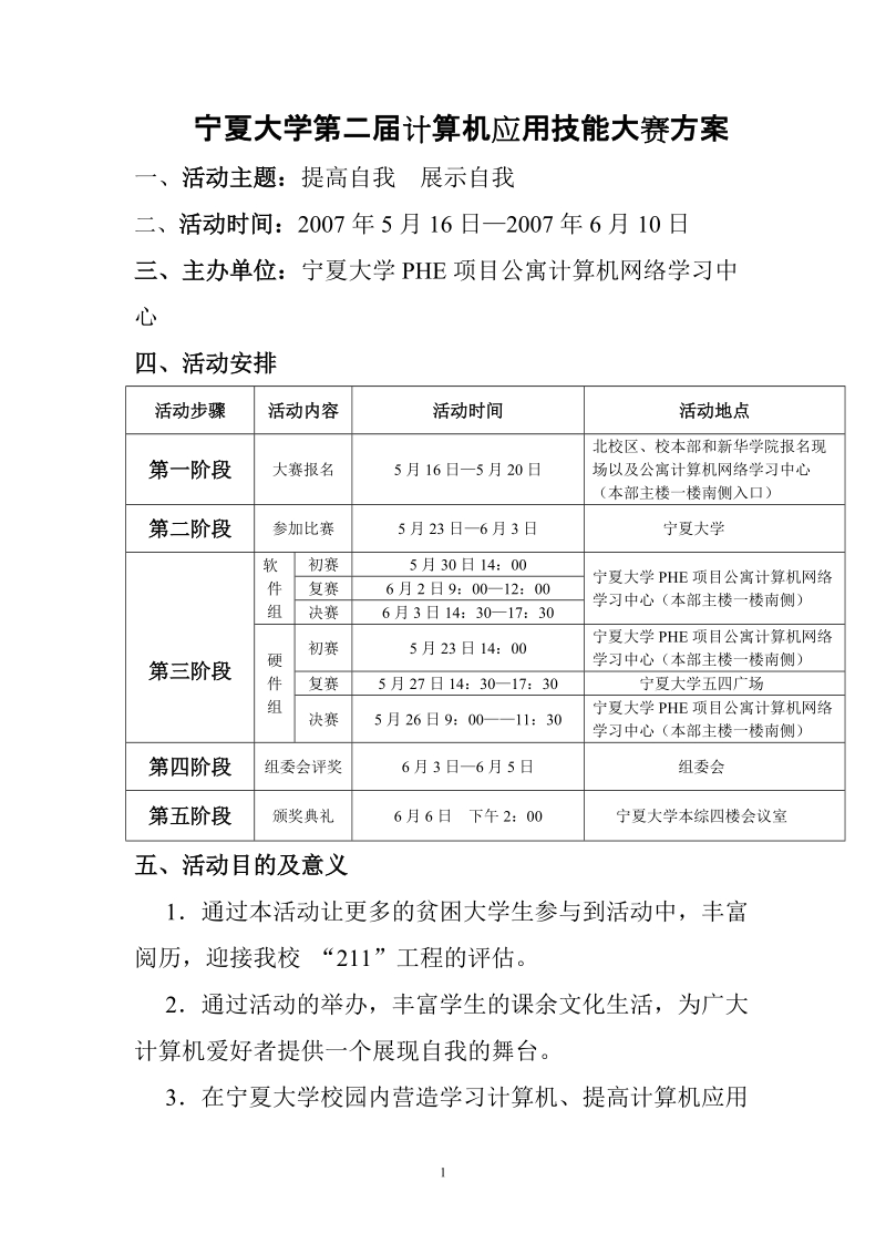 宁夏大学＂福特杯＂计算机技能大赛策划方案.doc_第1页