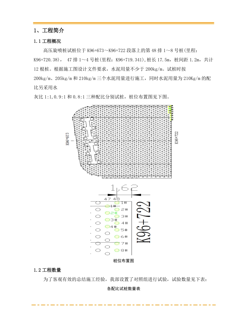 高压旋喷桩试桩总结.doc_第2页