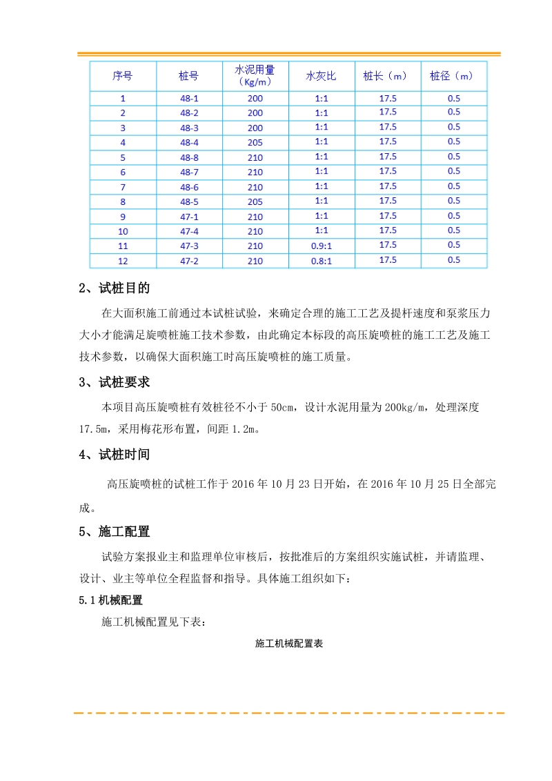 高压旋喷桩试桩总结.doc_第3页