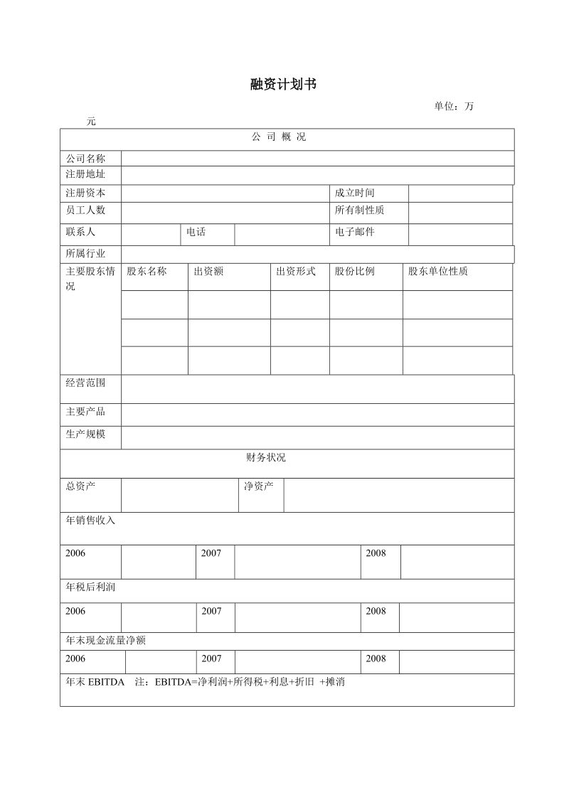 融资计划书.doc_第1页