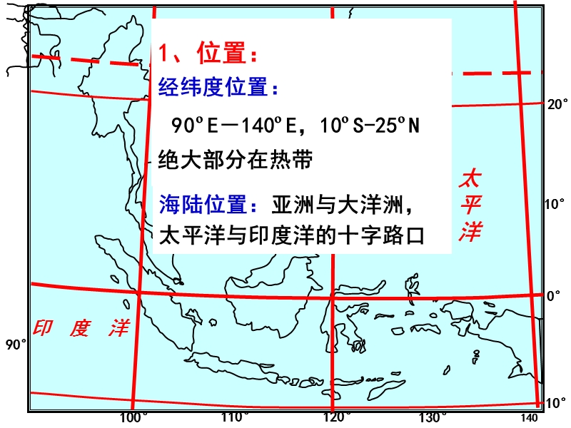 东南亚 1.ppt_第2页