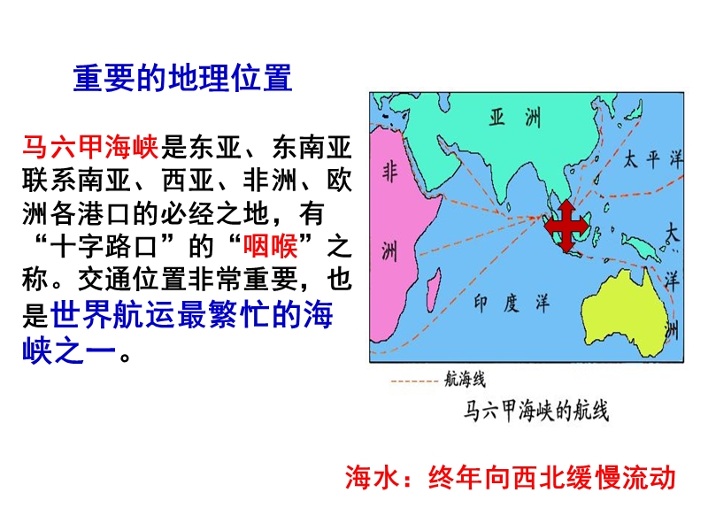 东南亚 1.ppt_第3页