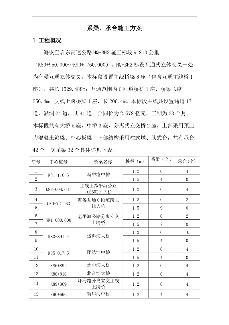 系梁、承台施工首件方案.doc_第3页