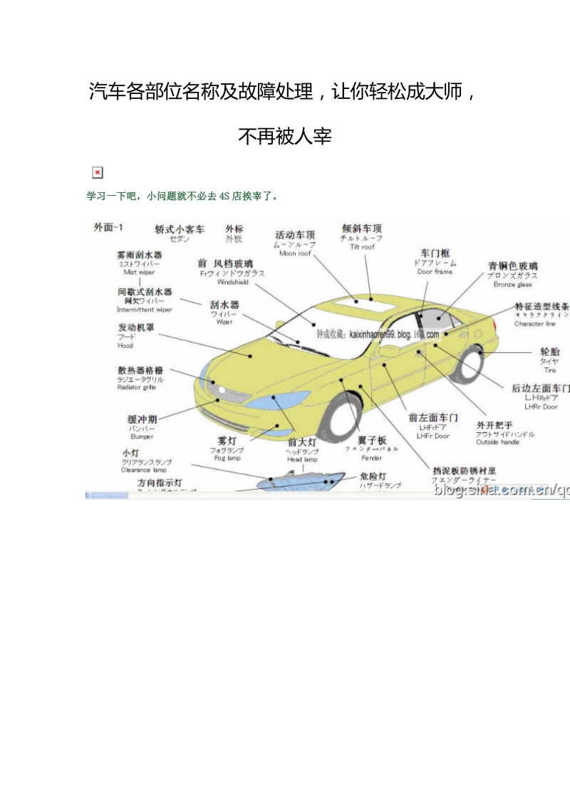 汽车故障处理.doc_第1页