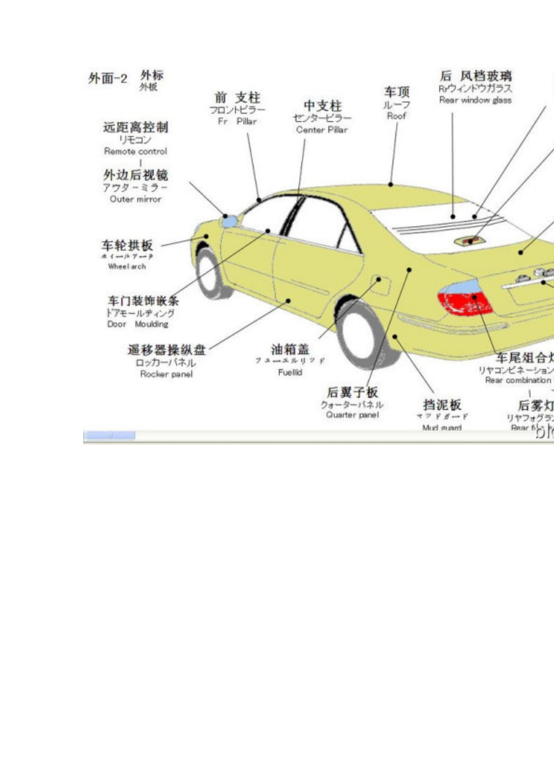 汽车故障处理.doc_第2页