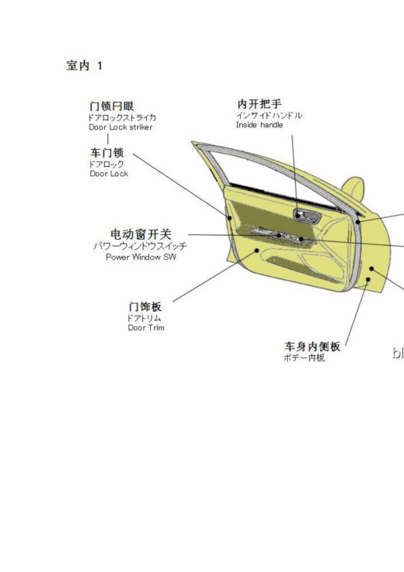 汽车故障处理.doc_第3页