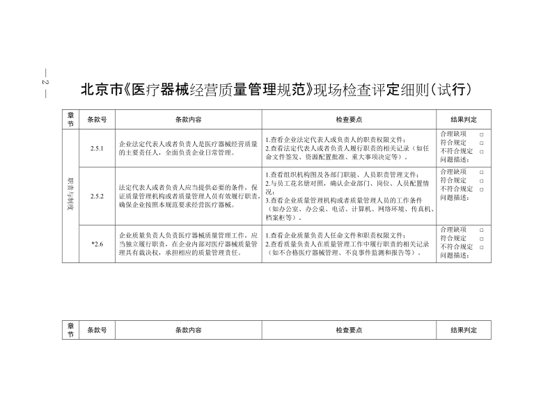 北京市《医疗器械经营质量管理规范》现场检查评定细则（试.doc_第1页