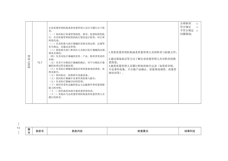 北京市《医疗器械经营质量管理规范》现场检查评定细则（试.doc_第2页