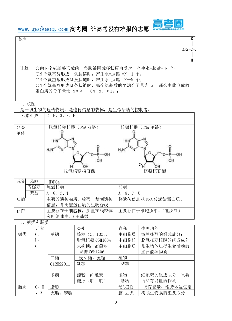 高中生物知识点总结(人教版).doc_第3页