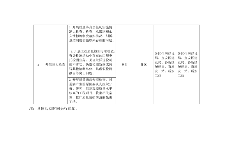 深圳市建设系统2015年“质量月”活动方案.doc_第2页