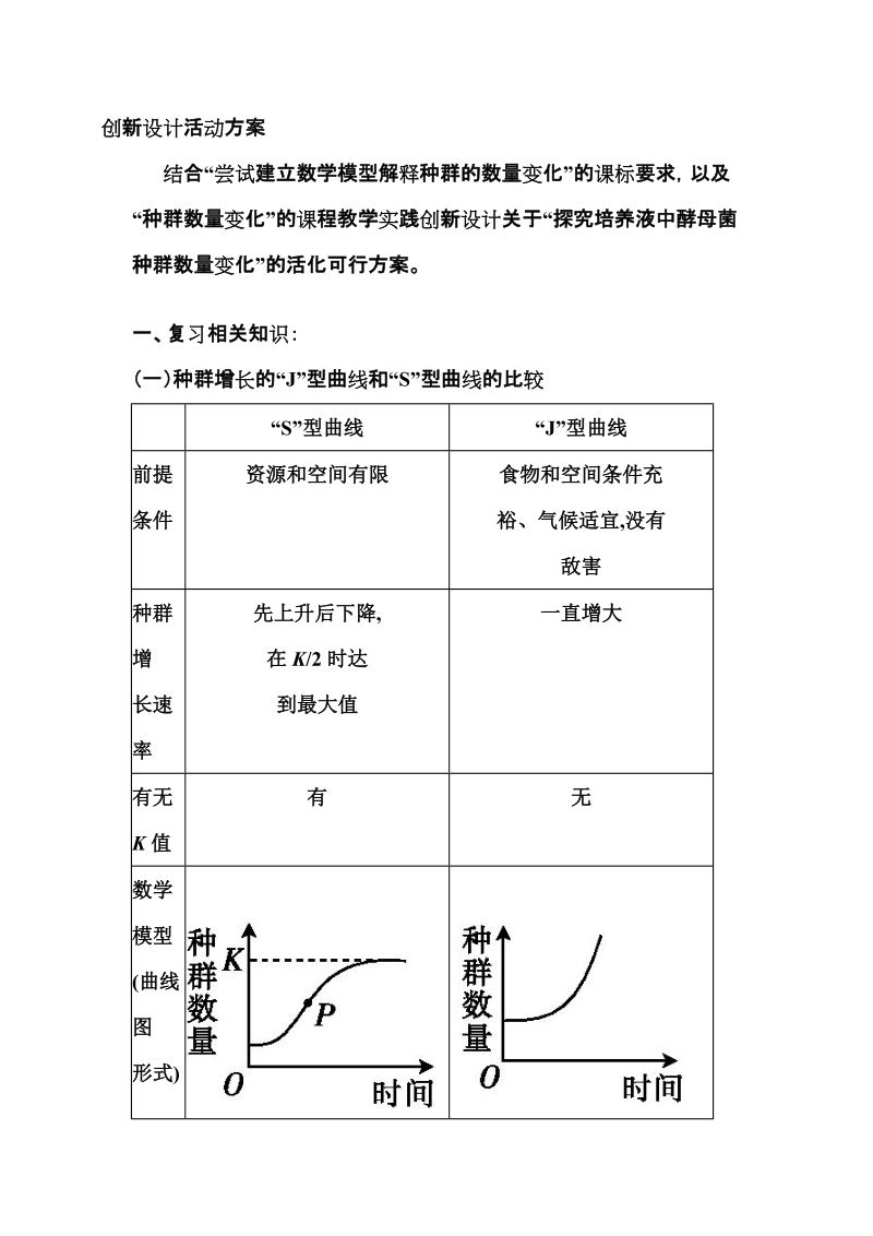 创新设计活动方案.doc_第1页