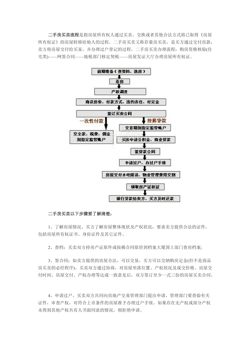 二手房买卖流程及注意事项.doc_第1页