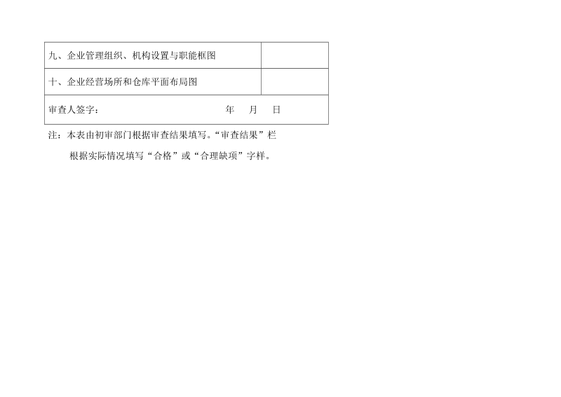 质量管理制度执行情况考核表.doc_第2页