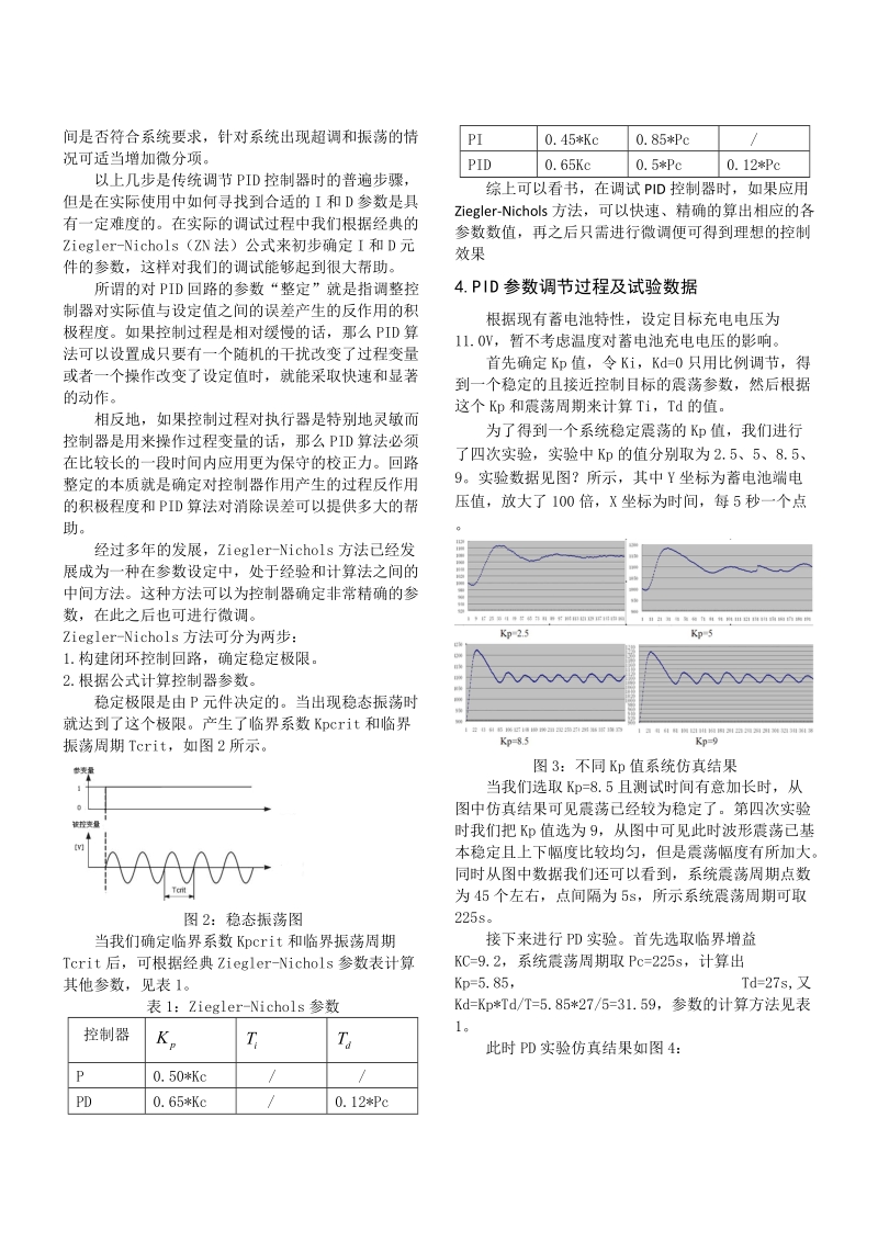 PID算法在太阳能蓄电池充电控制器中的应用研究.doc_第2页