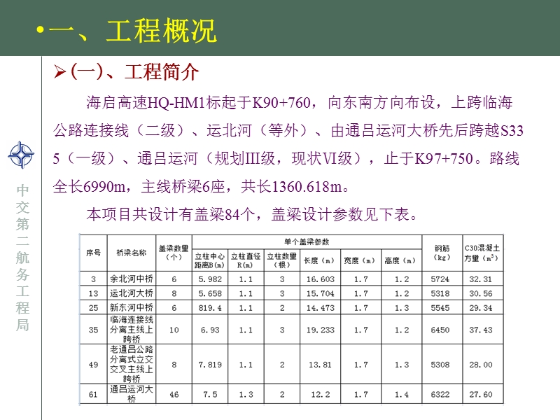 盖梁施工安全技术交底.ppt_第3页