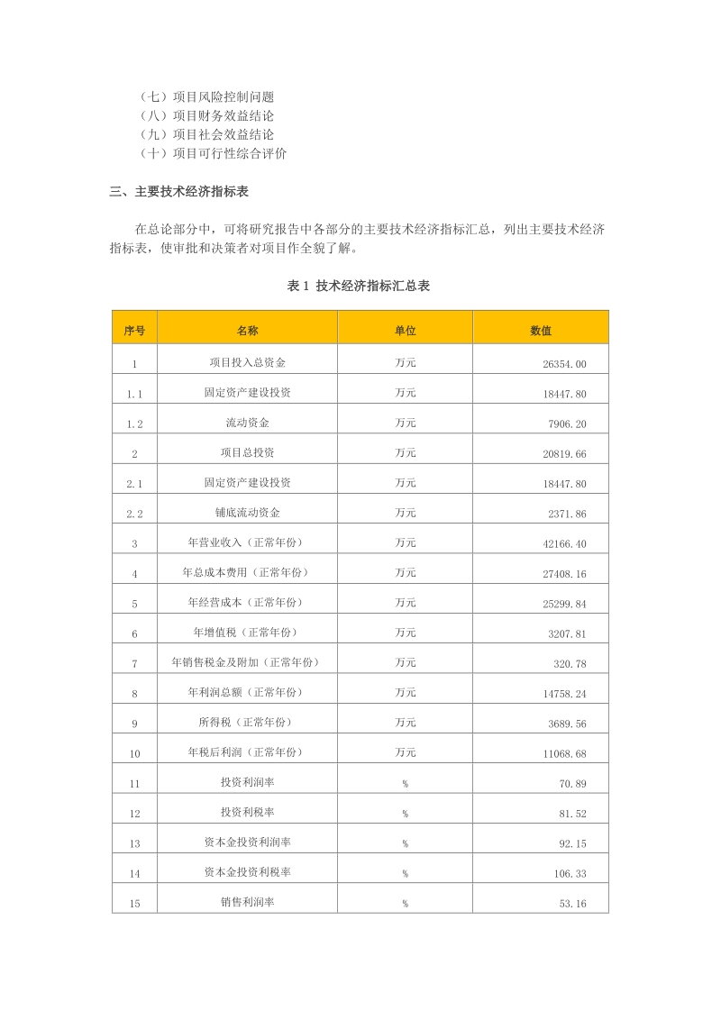 玉米项目可行性研究报告.doc_第2页