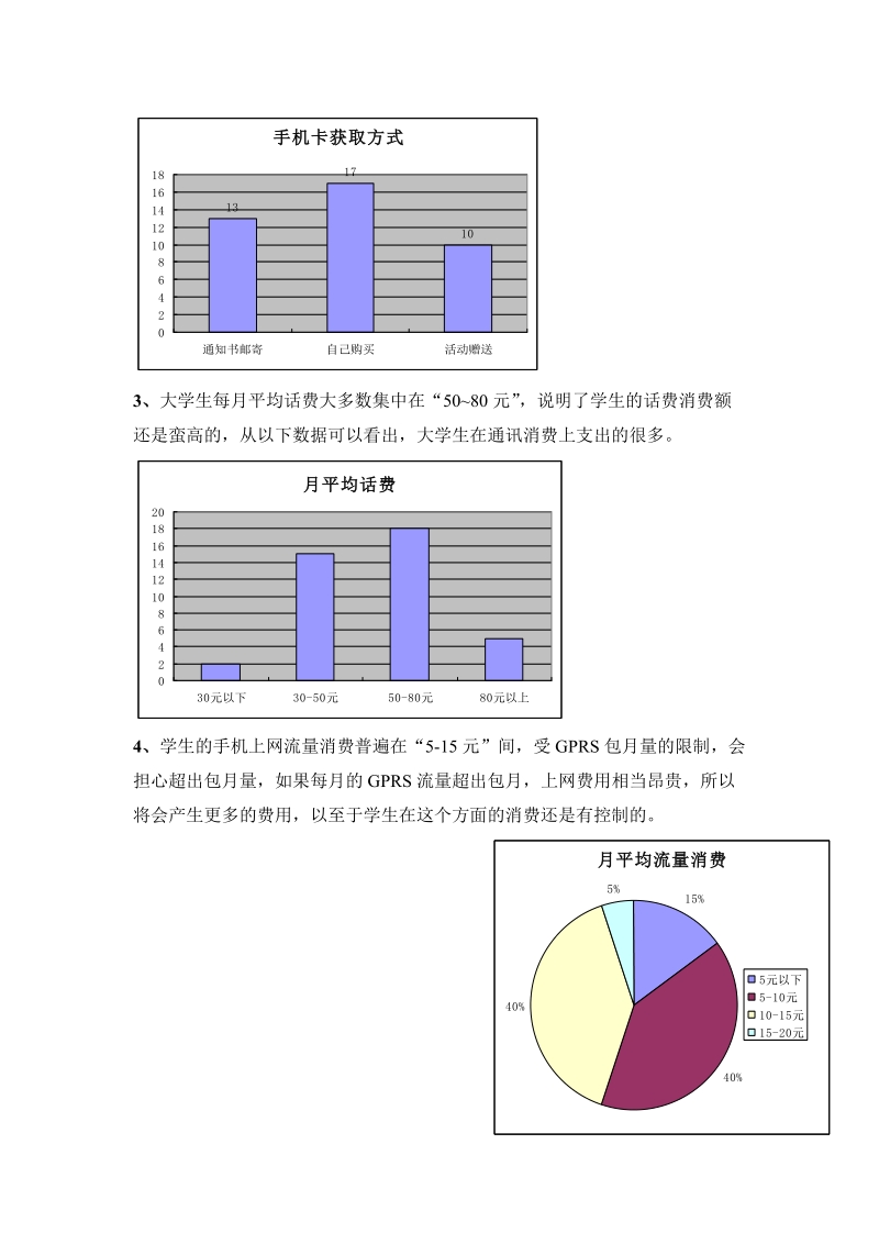 关于无锡市大学生通信消费情况的调查报告.doc_第2页