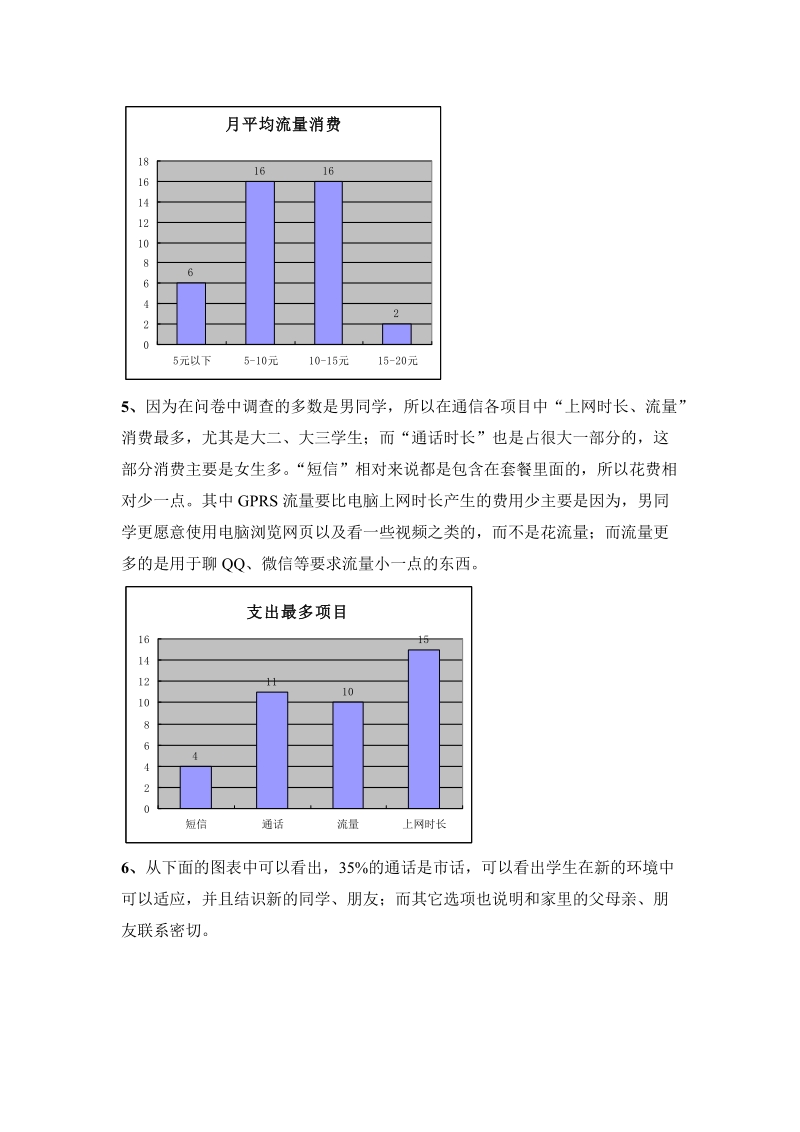 关于无锡市大学生通信消费情况的调查报告.doc_第3页