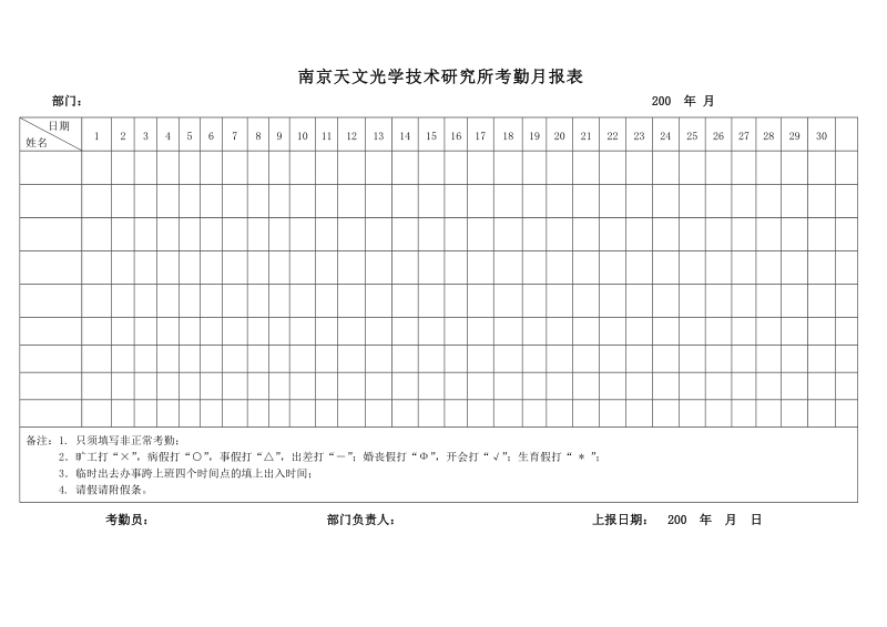 南京天文光学技术研究所考勤表.doc_第1页