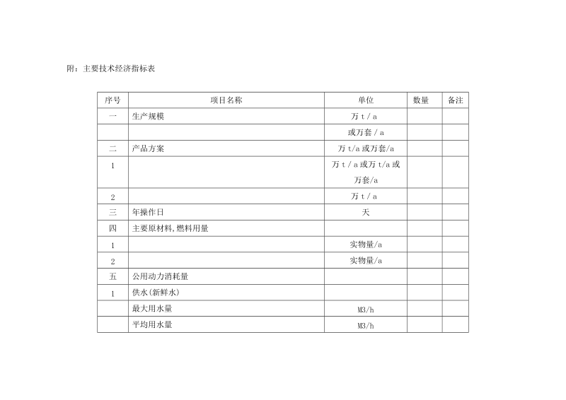 化工建设项目可行性研究报告内容和深度的规定.doc_第3页