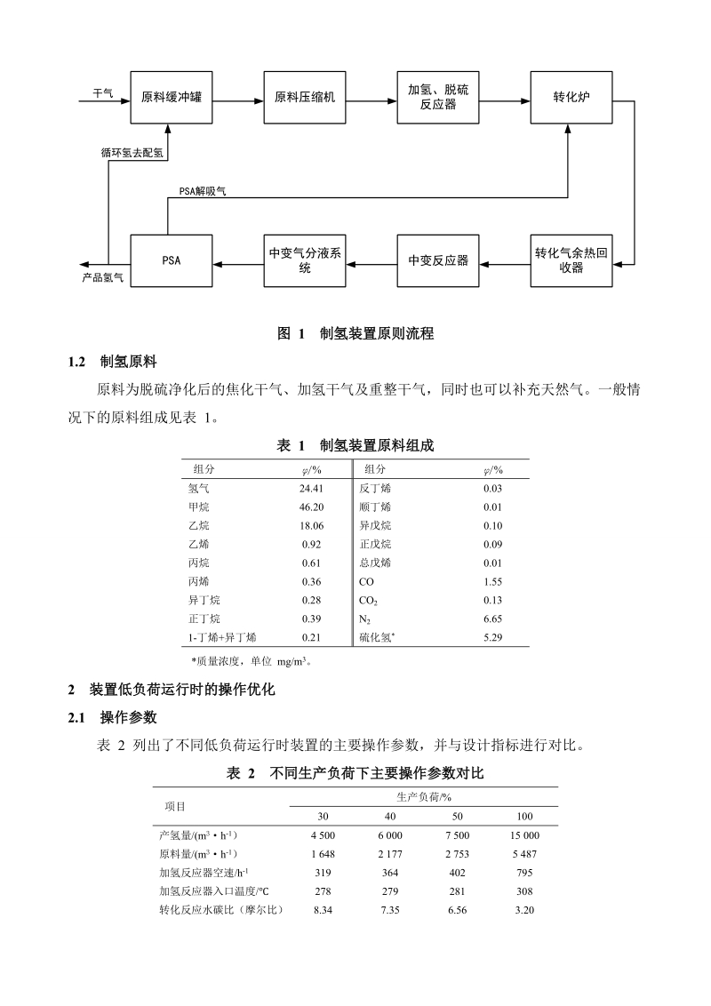 干气制氢装置低负荷运行时的操作优化.doc_第2页