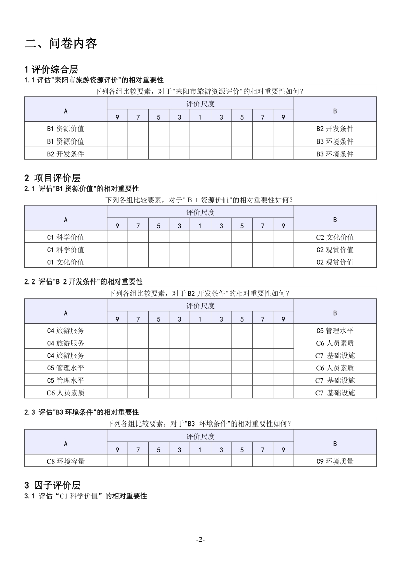 耒阳市旅游资源评价调查问卷1.doc_第2页