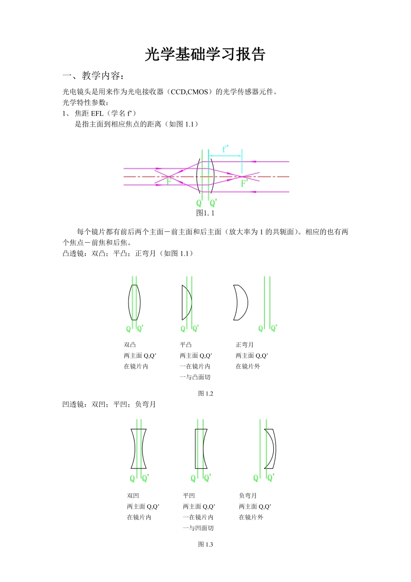 光学基础学习报告.doc_第1页