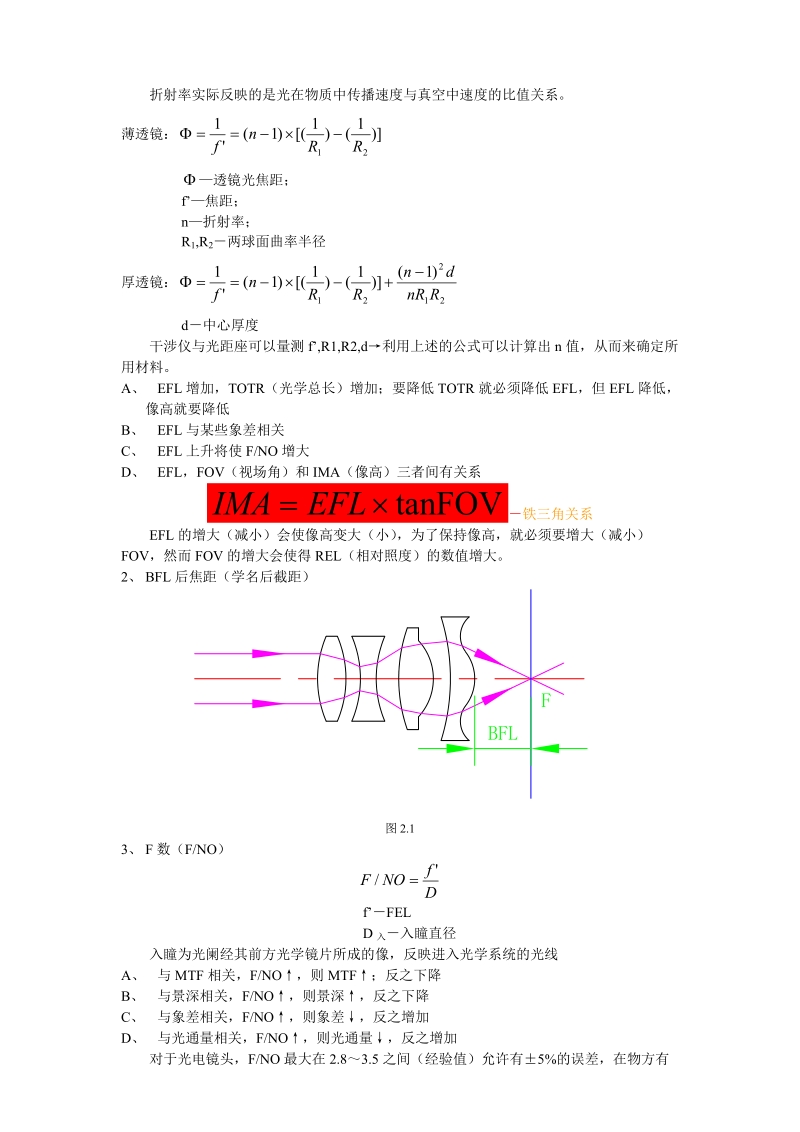 光学基础学习报告.doc_第2页