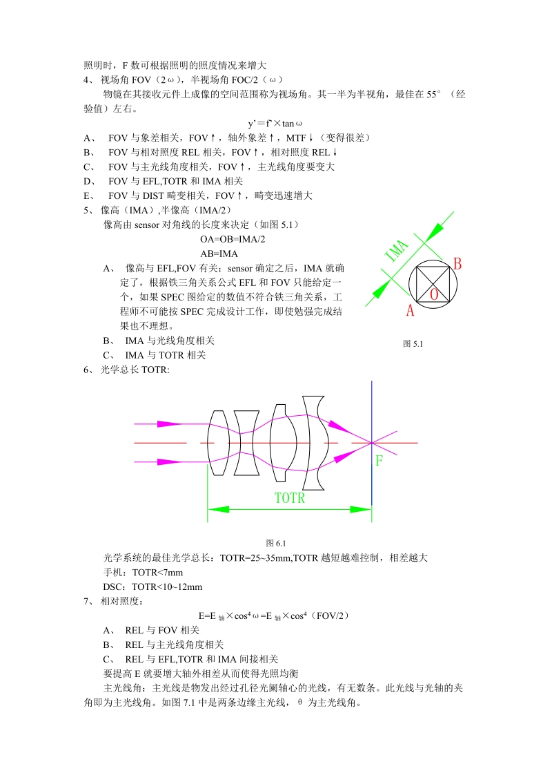 光学基础学习报告.doc_第3页