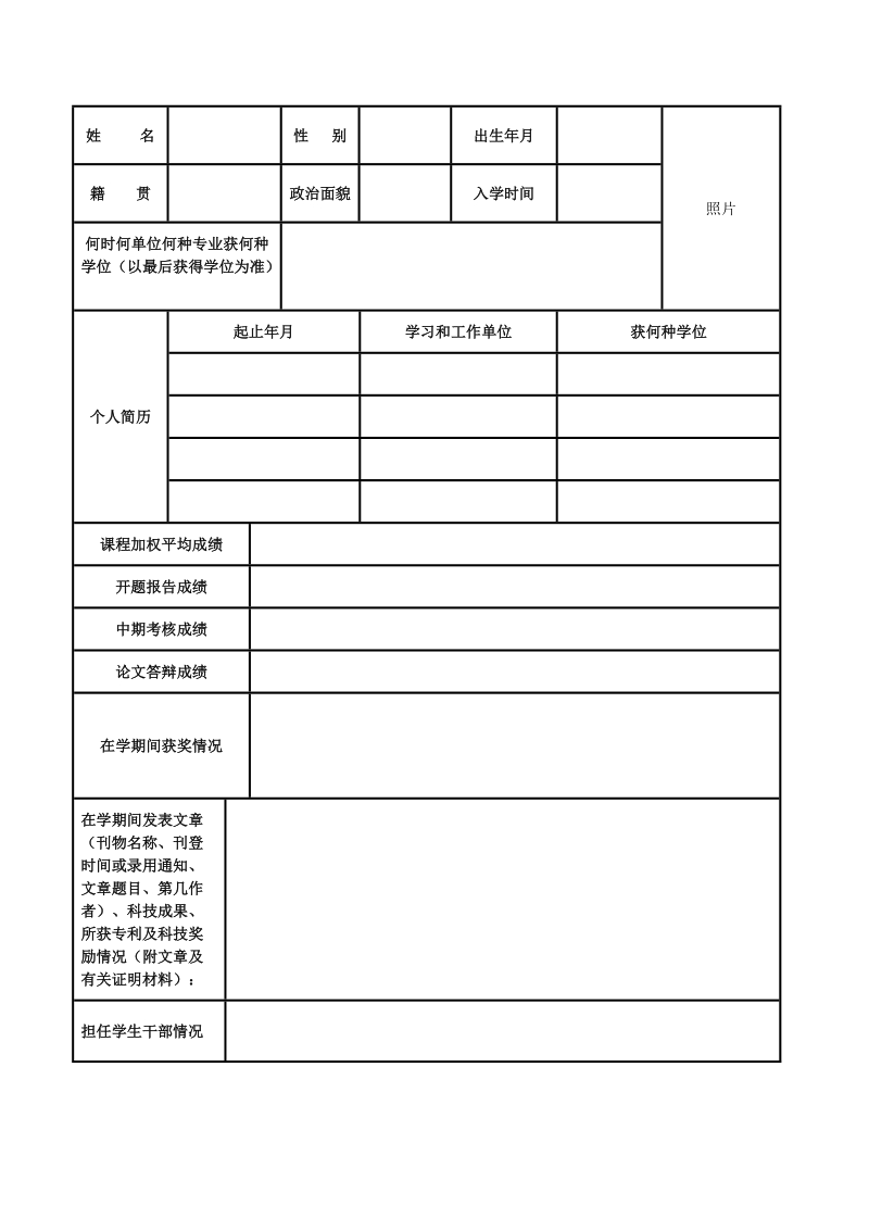 年度南京天文光学技术研究所研究生奖学金申请表.doc_第2页