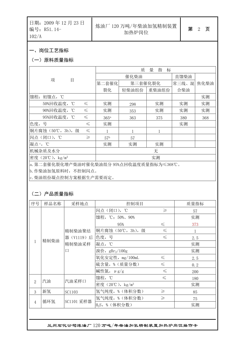 柴油加氢精制装置加热炉岗位操作卡.doc_第2页