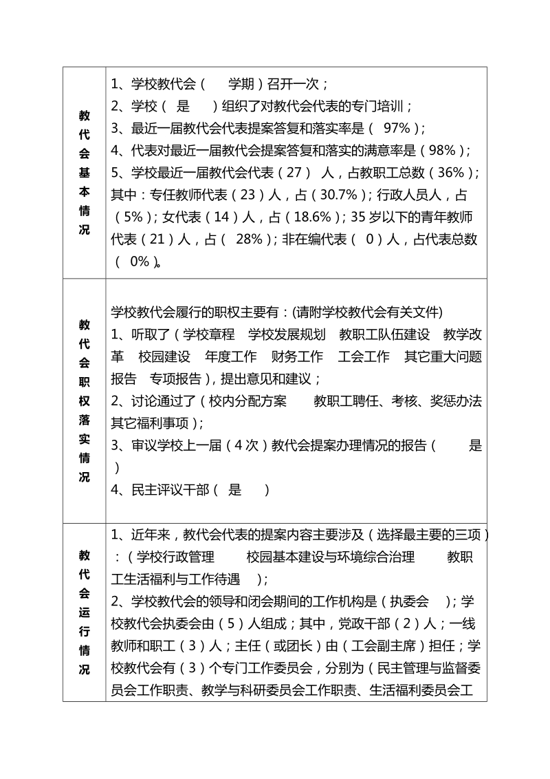 大石小学教代会_调查问卷表.doc_第2页