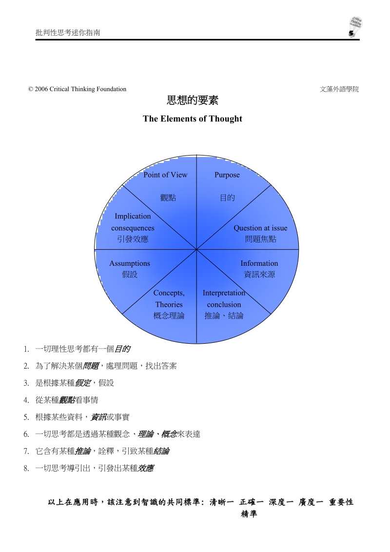 批判性思考.doc_第3页