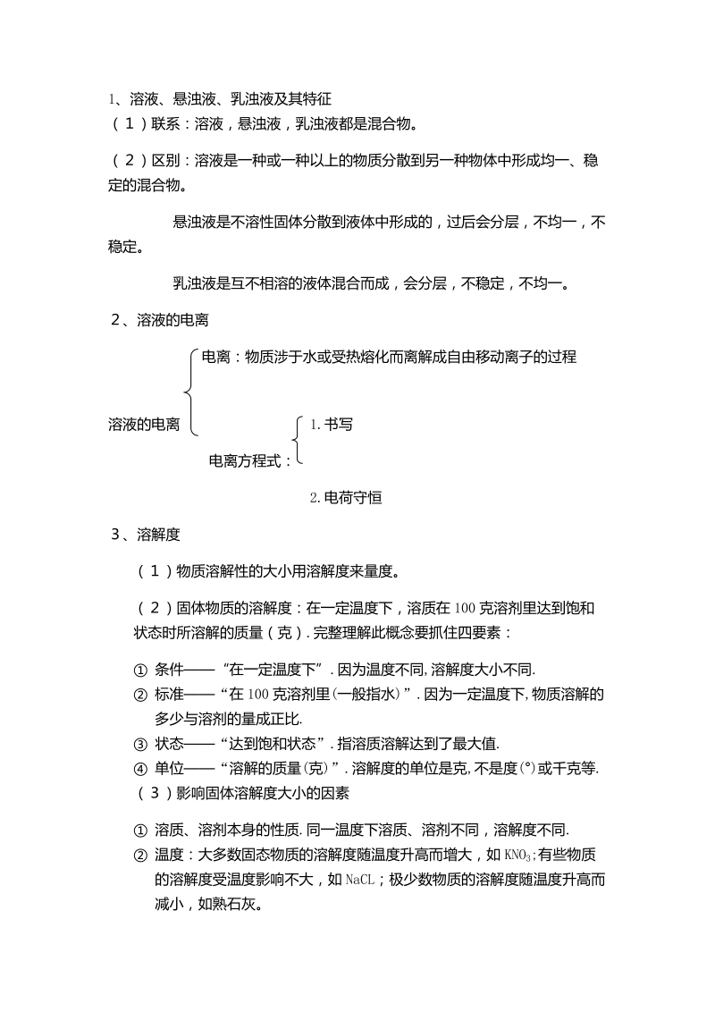 中考化学知识点总结.docx_第1页