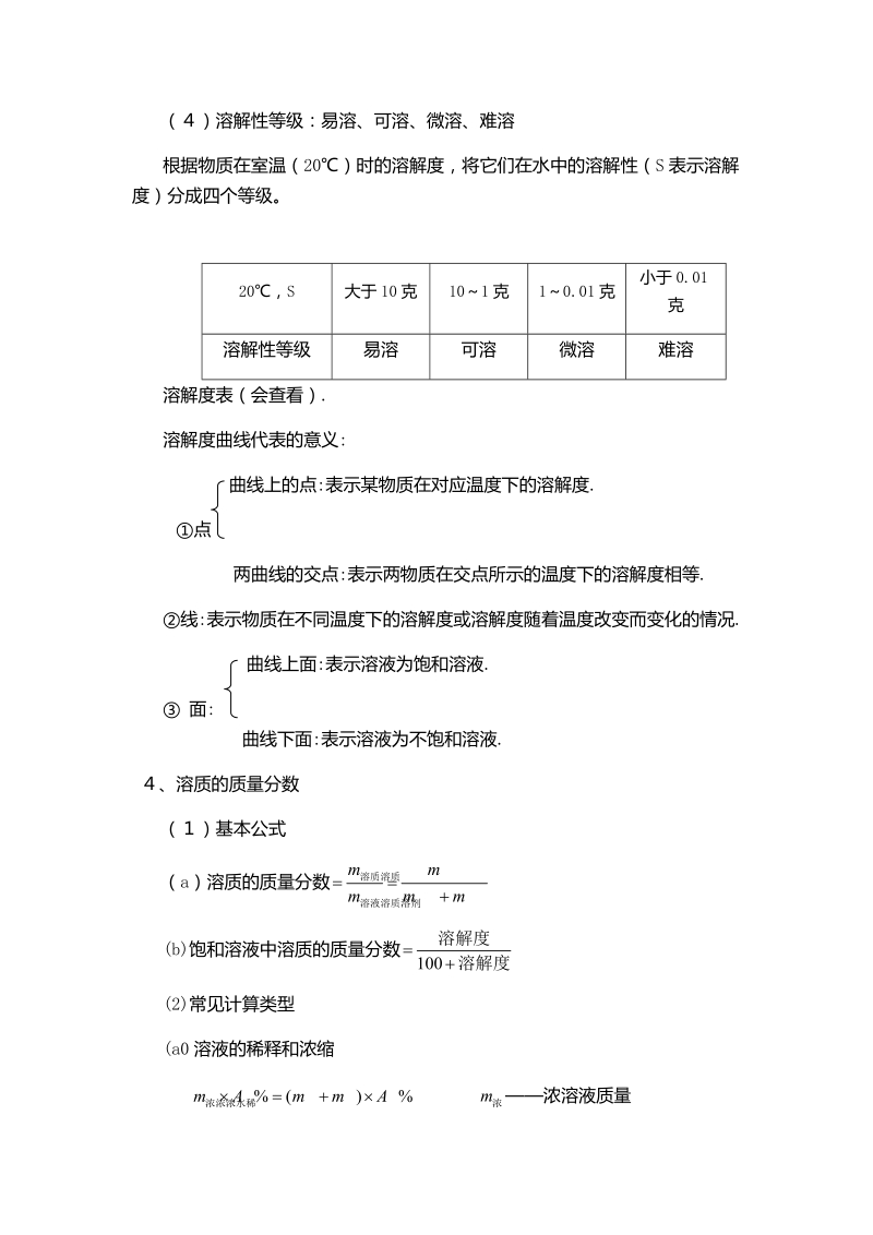 中考化学知识点总结.docx_第2页