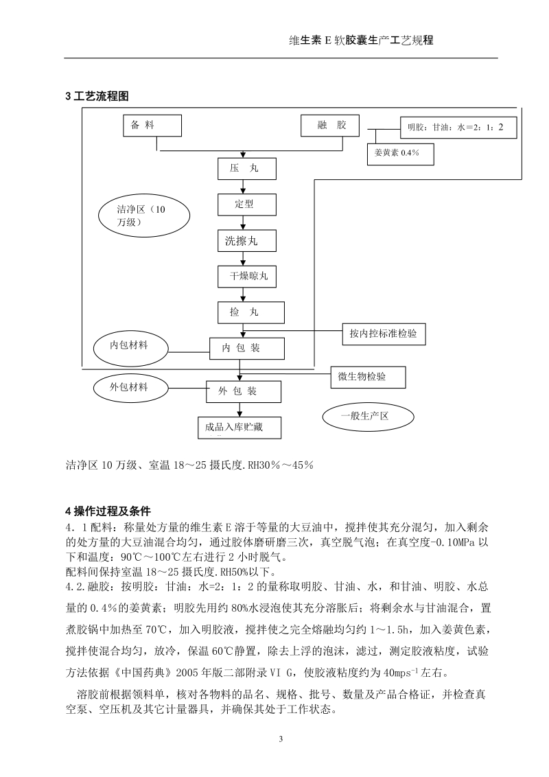 维生素E软胶囊生产工艺规程.doc_第3页