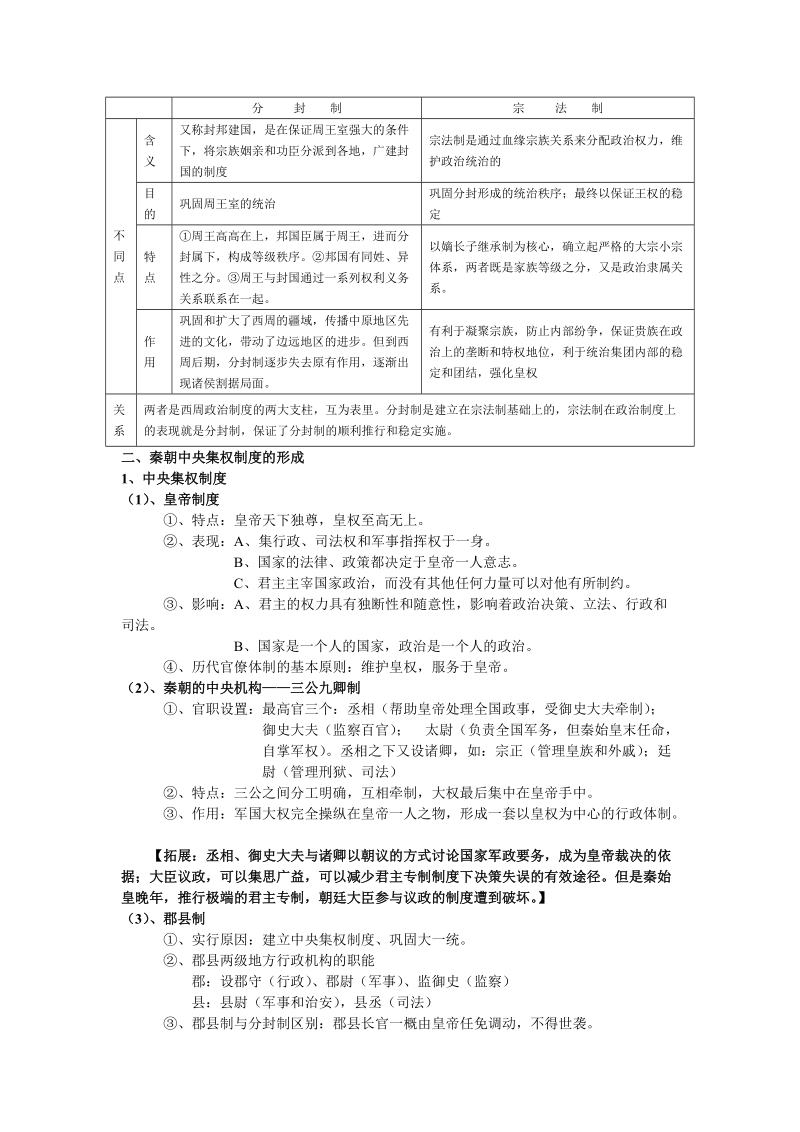 历史备考笔记(1).doc_第3页