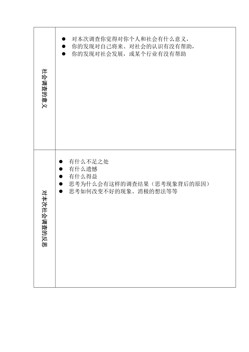 社会调查报告..(1).doc_第2页