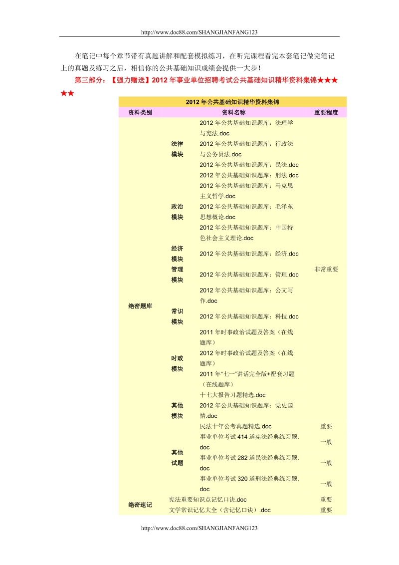 事业单位公共基础知识重点.doc_第2页