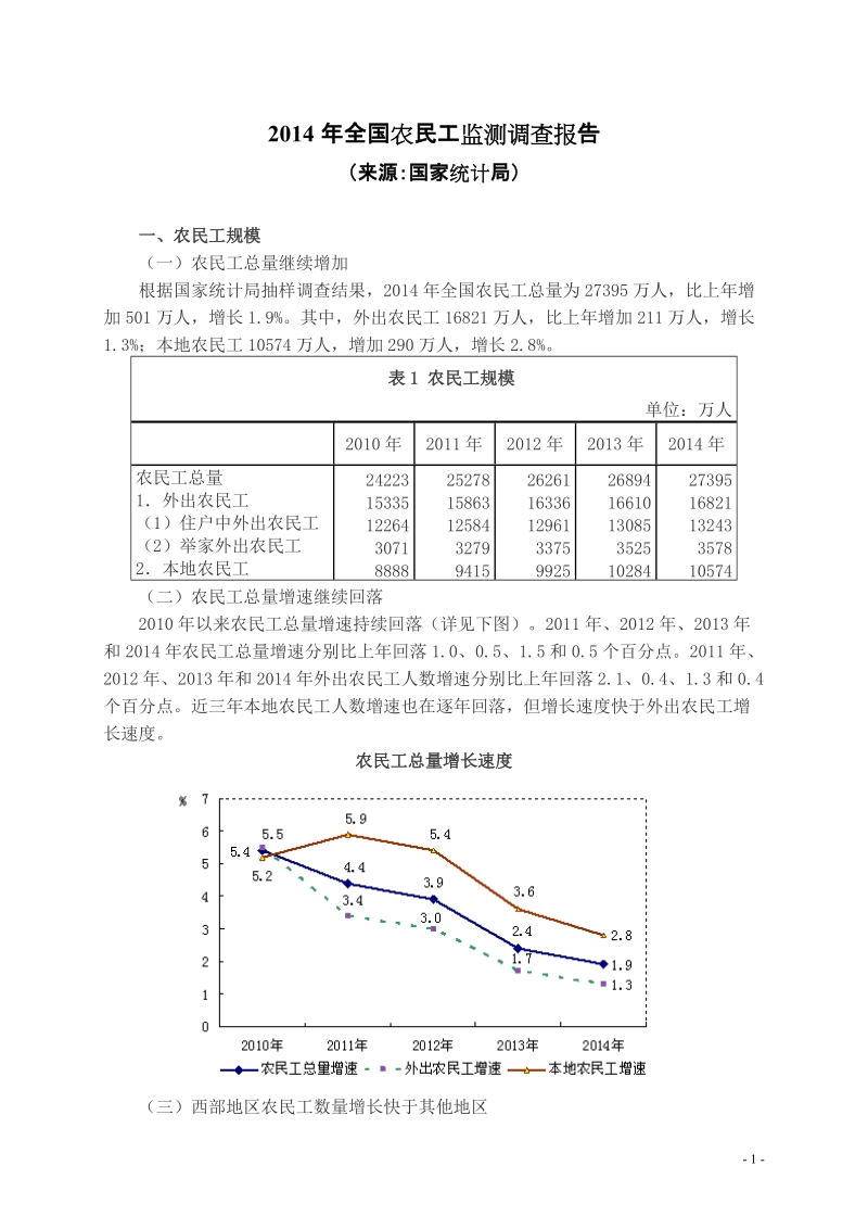 关于岳麓区环卫工人罢工的几点务虚思考.doc_第2页