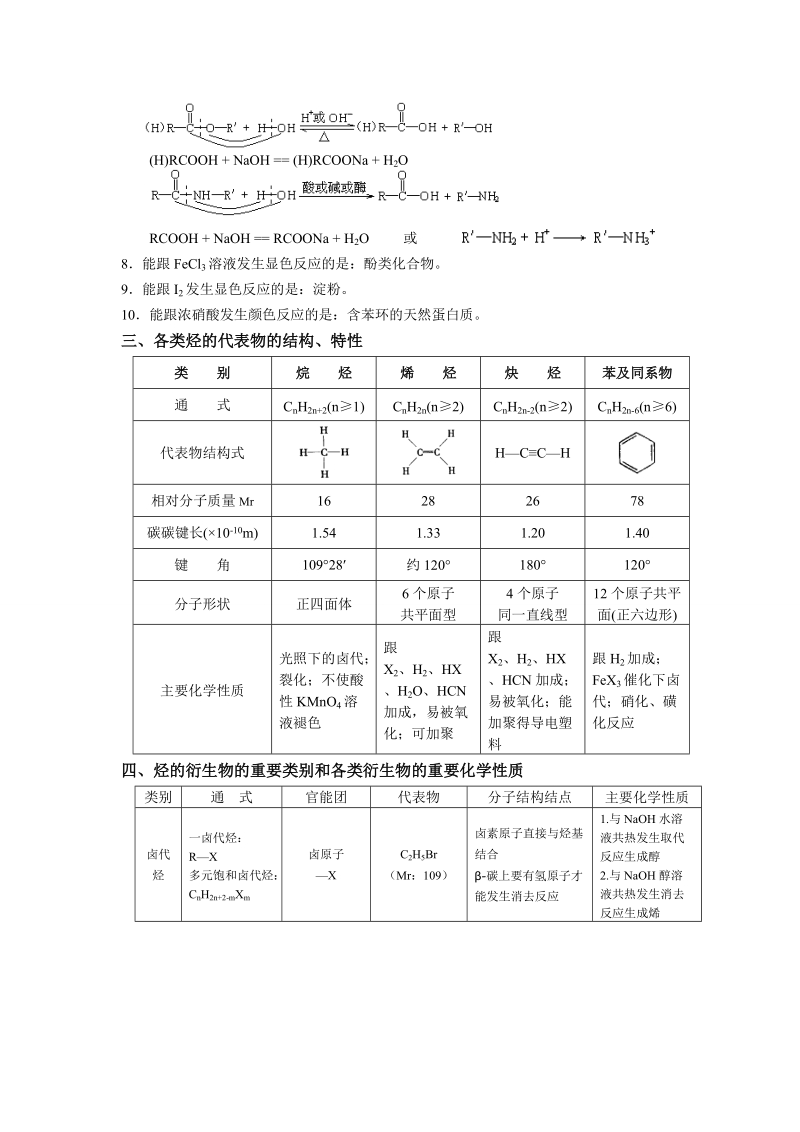 高中化学选修5知识点.doc_第3页