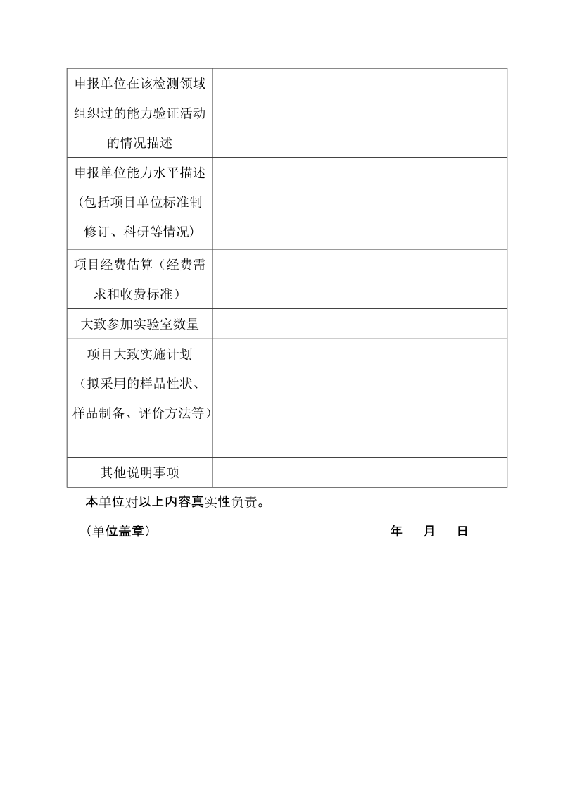 国家认监委实验室能力验证计划项目申报表（请在认 ….doc_第2页