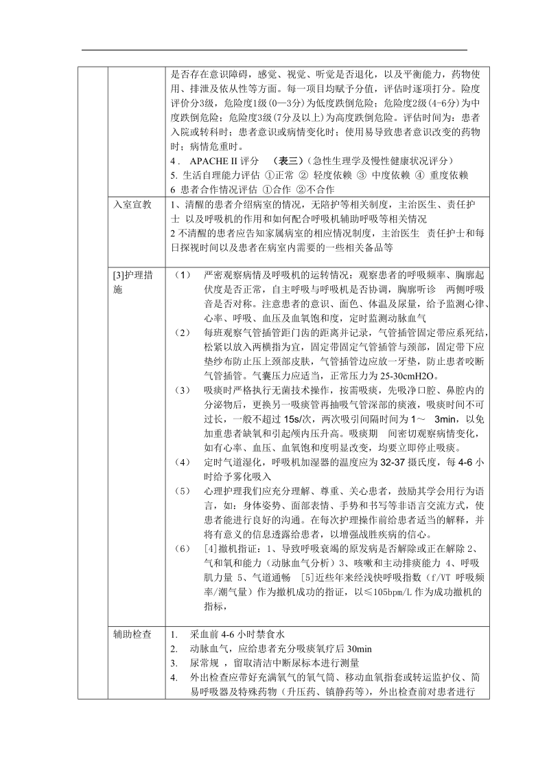 icu呼吸机辅助通气病人.doc_第2页