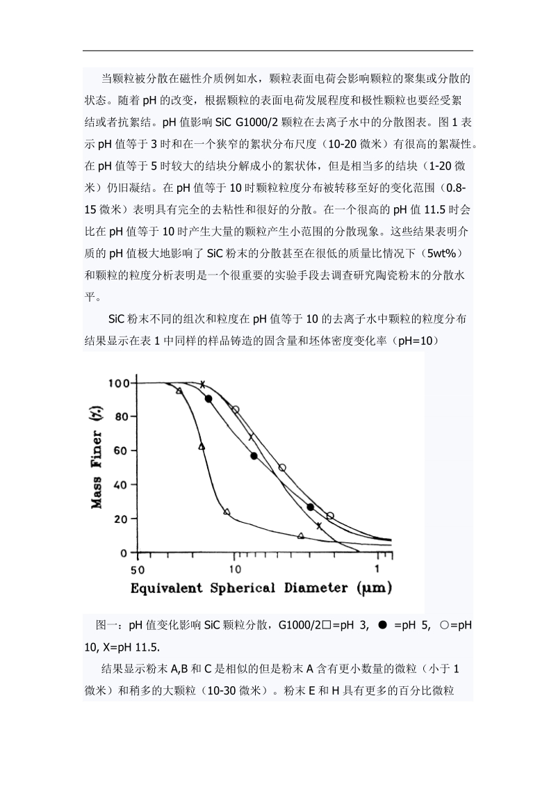 ph值对碳化硅粉末在水溶液介质中分散系数的影响.doc_第3页