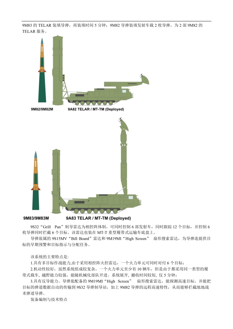 sa-12(s300v)系列防空导 弹系统与珍藏图片大全.doc_第3页