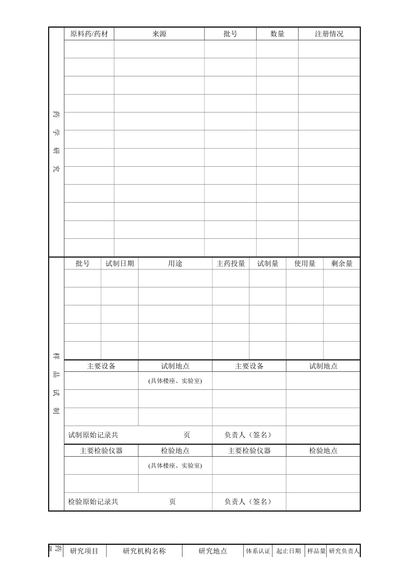 药品研制情况申报表.doc_第2页